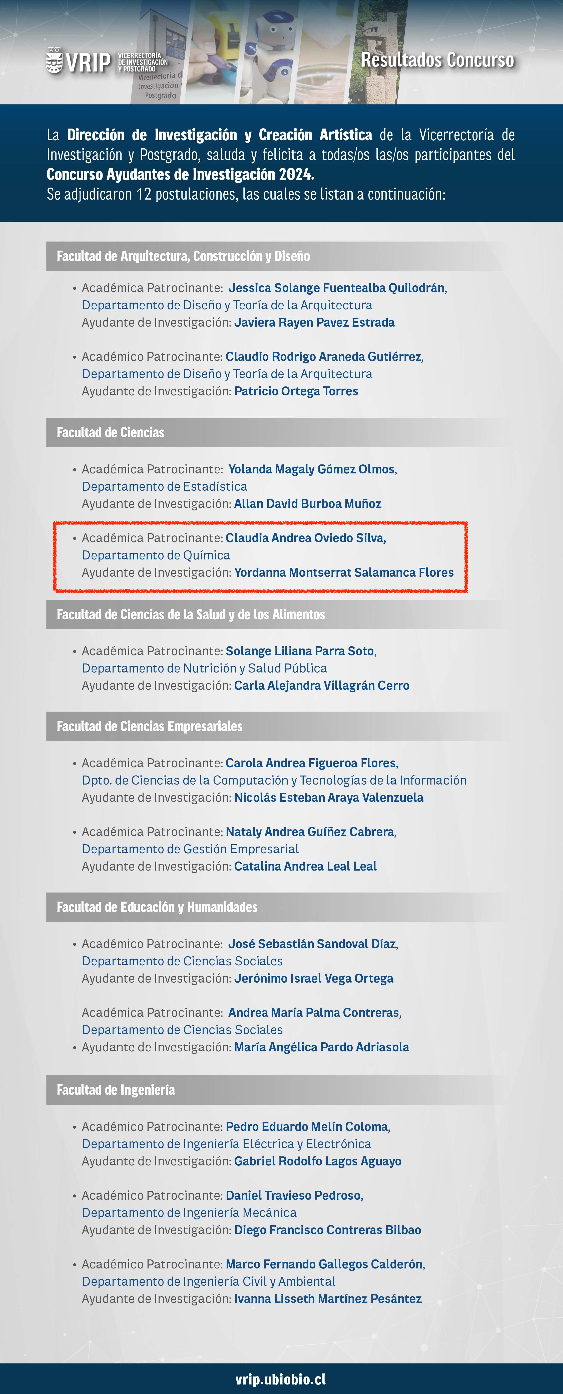 VRIP_Resultados Concurso_